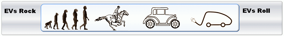 Evolution to Electric Vehicles