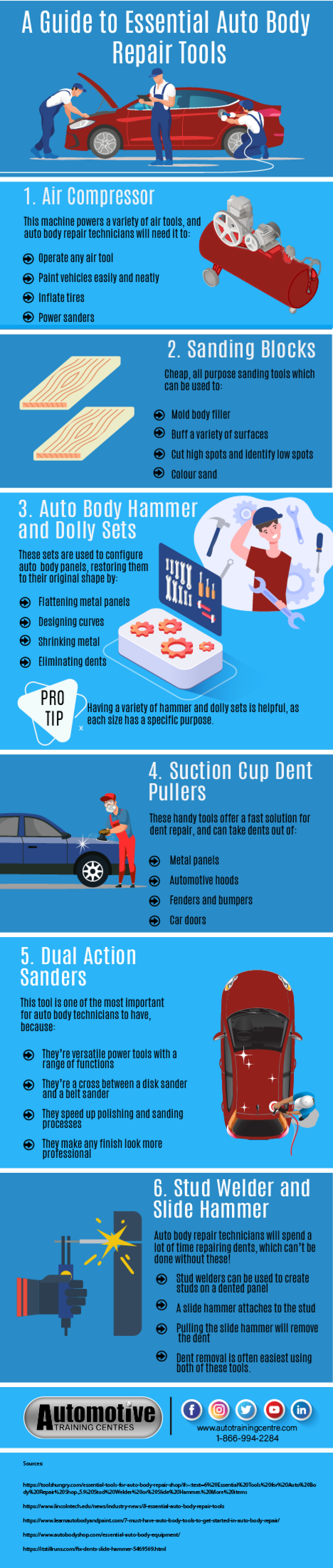 Projecting Collision Costs Using Digital Estimators thumbnail